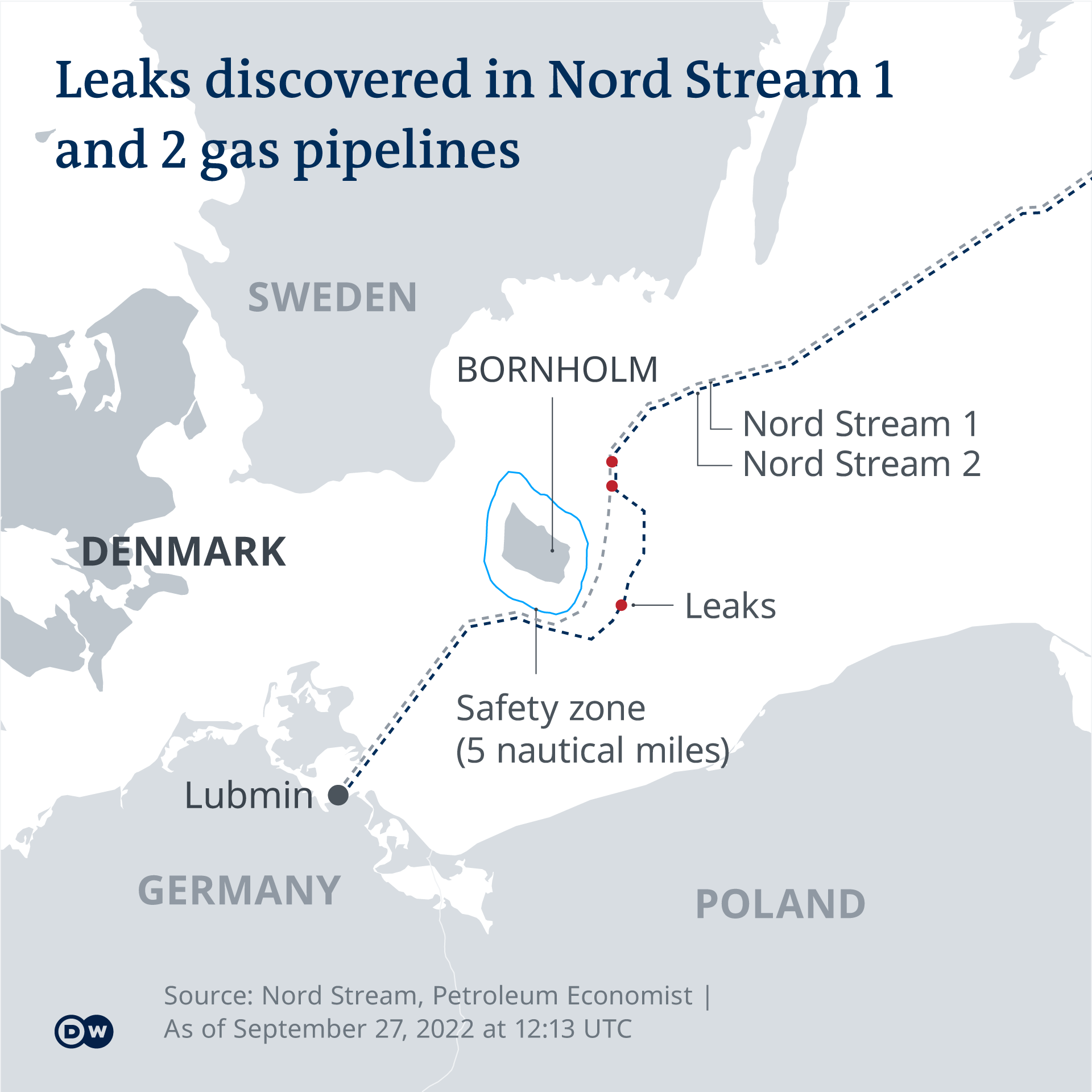 Nord Stream pipeline leaks biggest ever, according to scientists